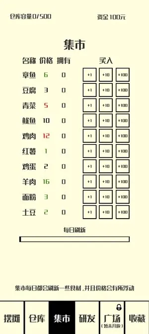 风味小吃(经营小吃店) 风味小吃(经营小吃店)