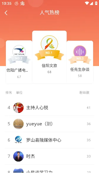 看信阳APP(信阳综合服务) 看信阳APP(信阳综合服务)