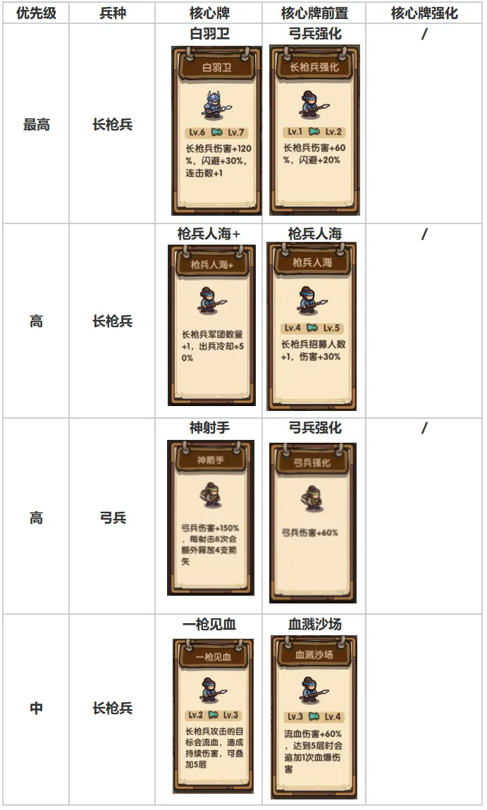 我是大主公2025官方最新版本 我是大主公2025官方最新版本