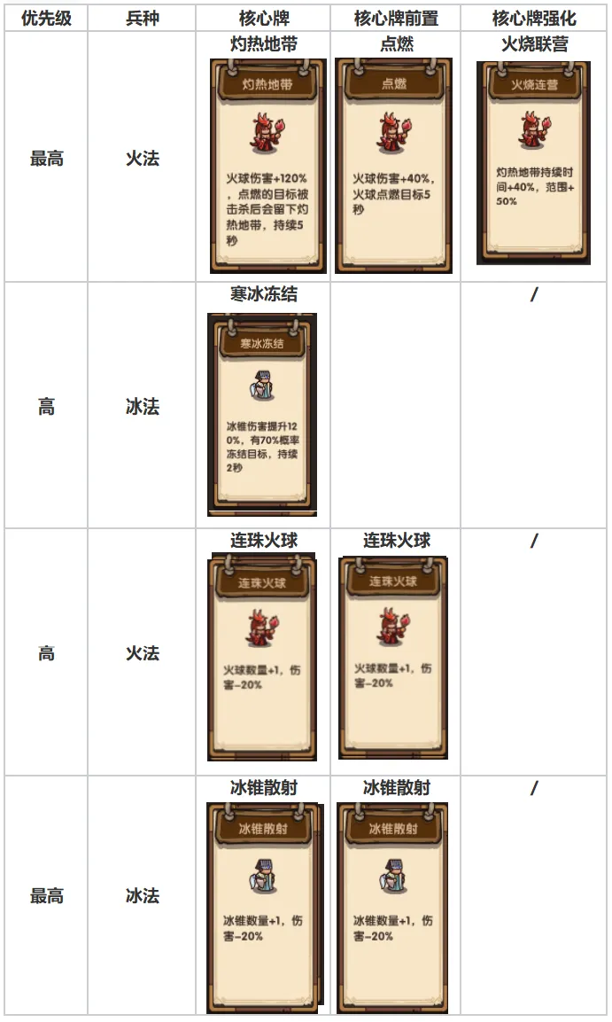 我是大主公2025官方最新版本 我是大主公2025官方最新版本