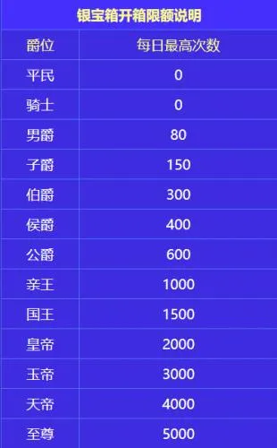 点点开黑(游戏开黑平台) 点点开黑(游戏开黑平台)