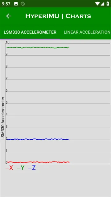 HyperIMU(޸)v3.1.4.0 ׿