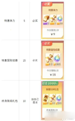 命运圣契最新手机版 命运圣契最新手机版