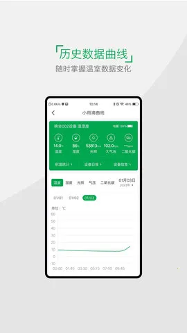 Сũ(ũҵǿƽ̨)v5.1.4 ׿