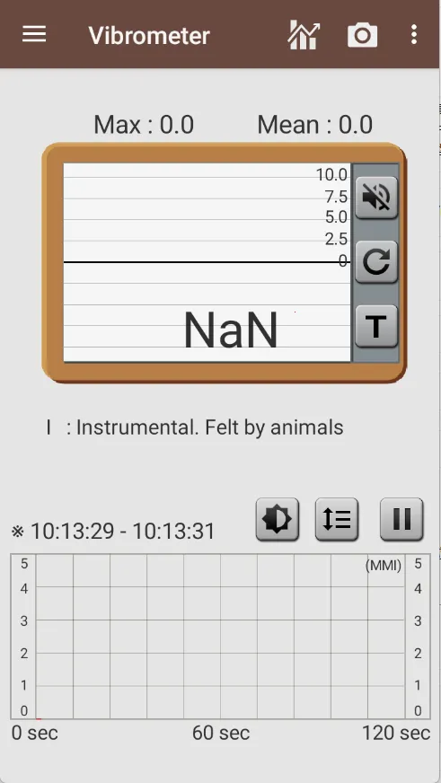 Smart Tools 2(ϼ)v1.1.7 ٷ