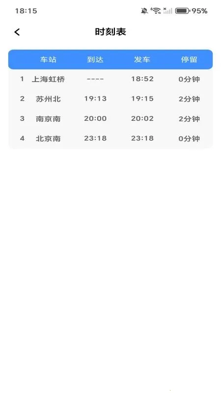 ȫƱ(ƱѯƱ)v1.0.0 Ѱ