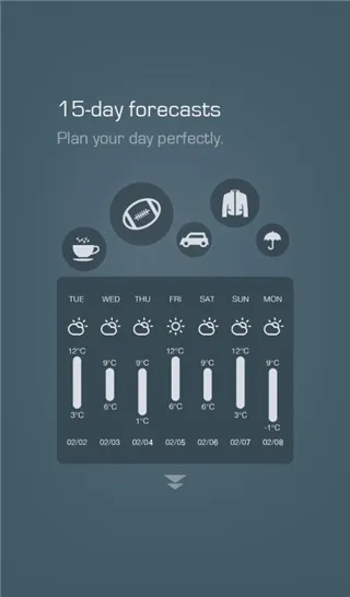 MoWeather2025ٷv1.50.02 ֻ