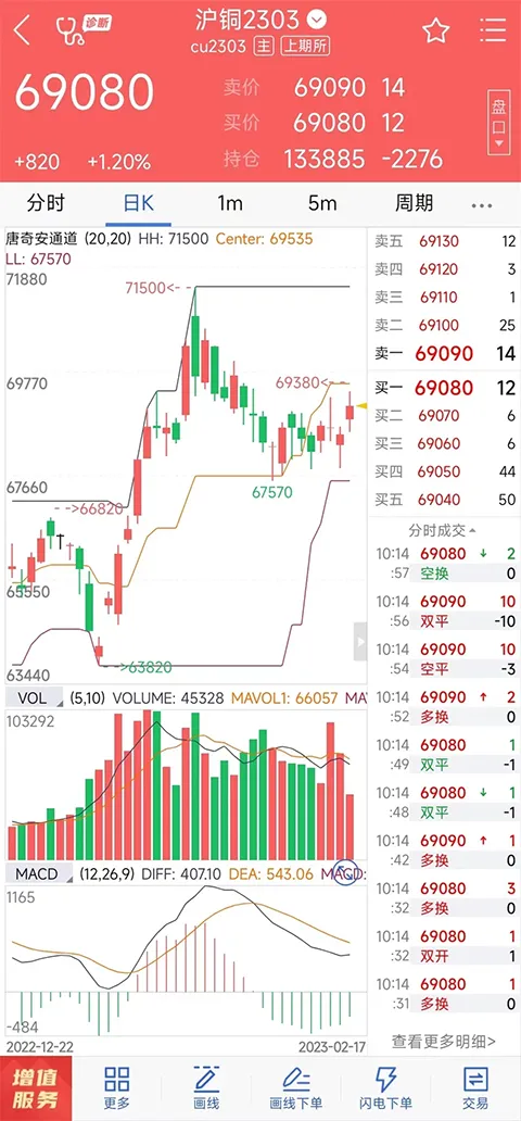 瑞达期货旗舰版2025下载 瑞达期货旗舰版2025下载