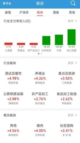 ǹ֤ȯ(Ʊ)vV9.00.32 ׿