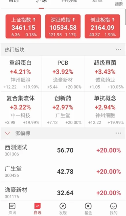 ��Ѷ�Ƶ�2025����