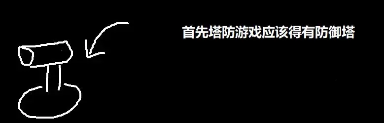 踏访塔防(肉鸽塔防游戏) 踏访塔防(肉鸽塔防游戏)