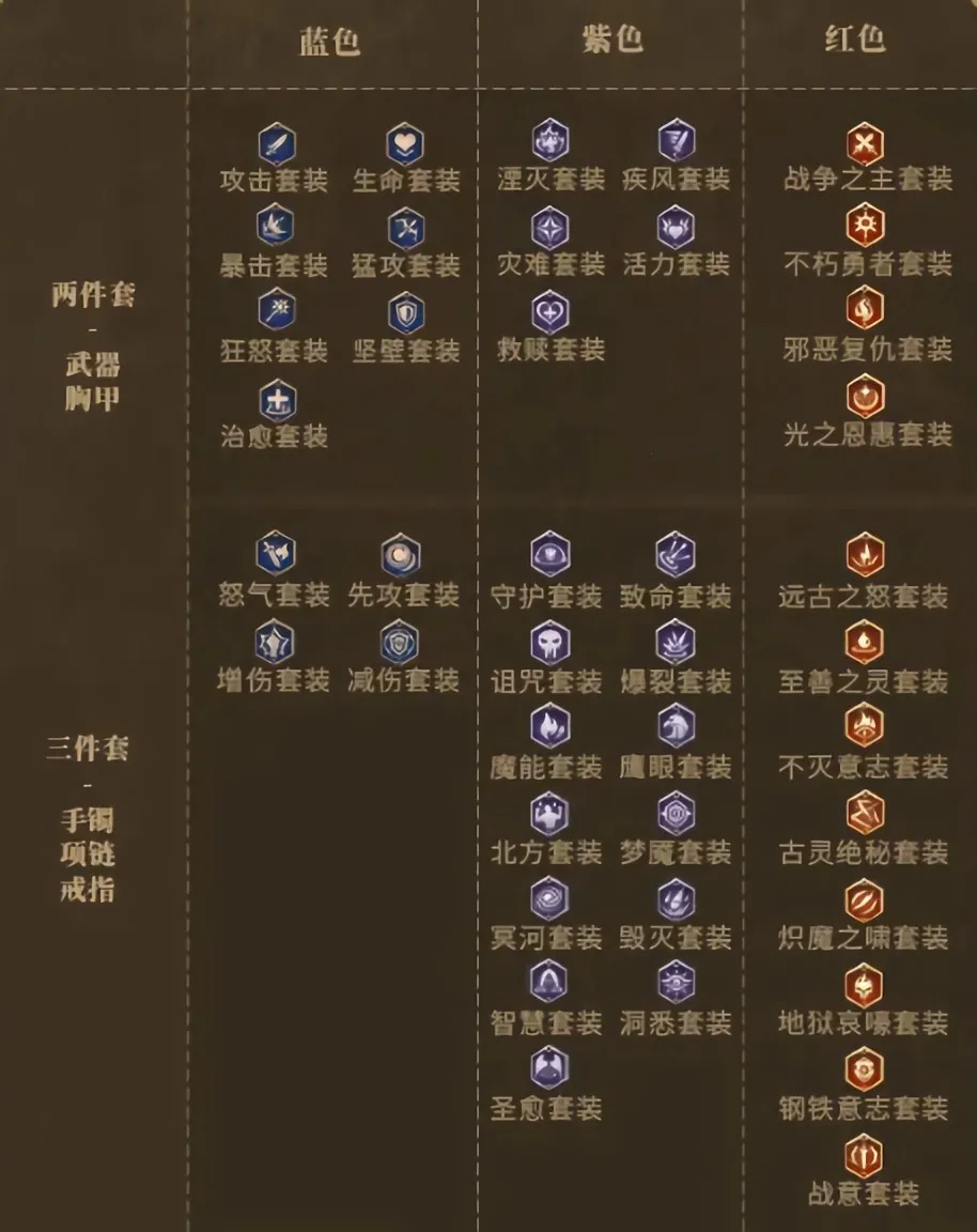 潮汐守望者最新手机版 潮汐守望者最新手机版