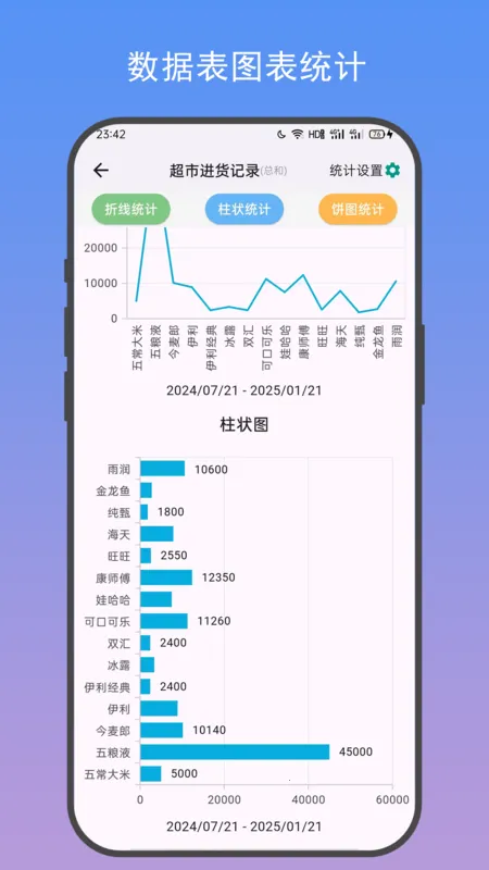 善记(信息记录软件) 善记(信息记录软件)