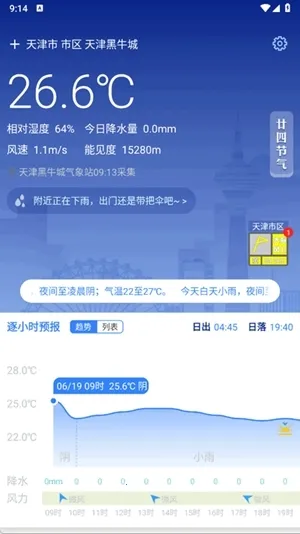 �������(�����������)