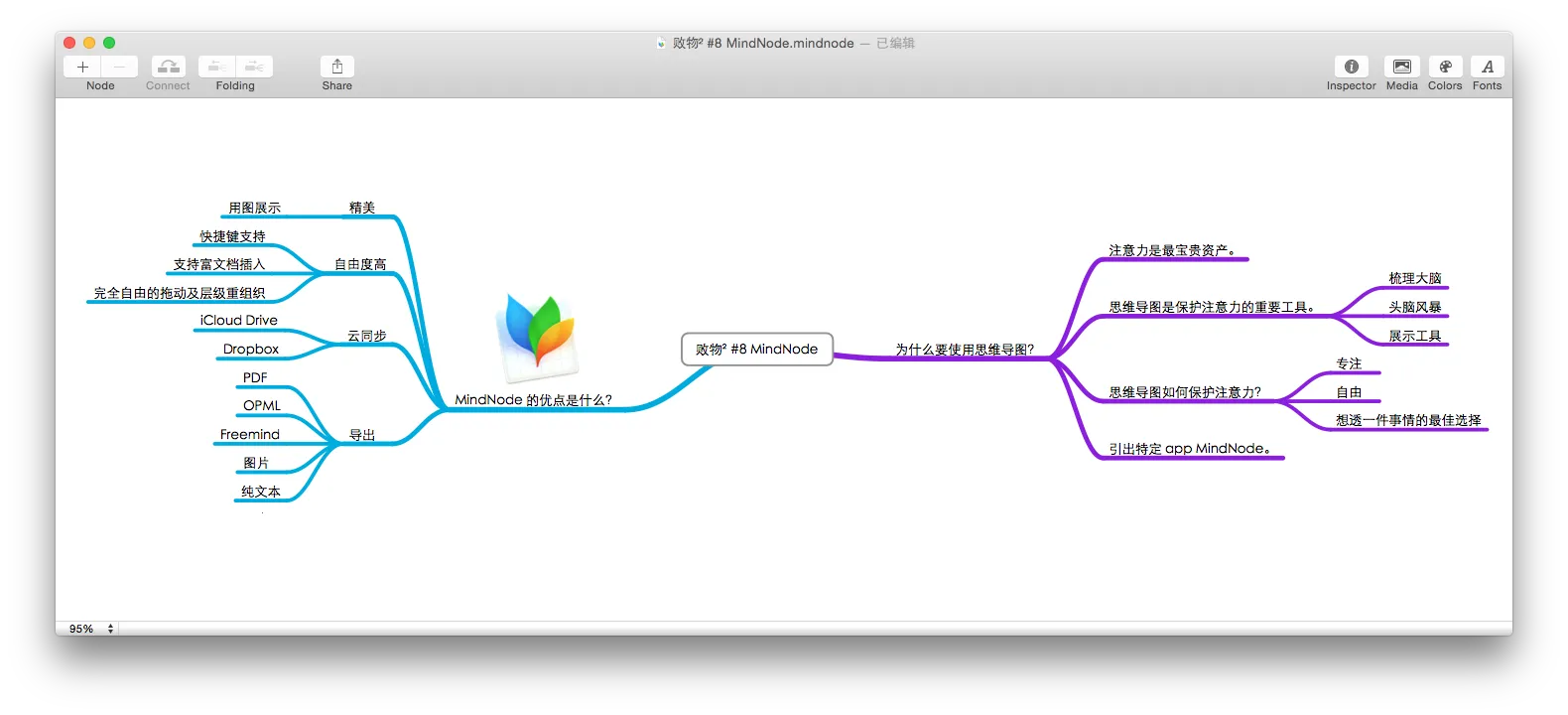 ˼ά��ͼ(�ֻ�˼ά��ͼ����)