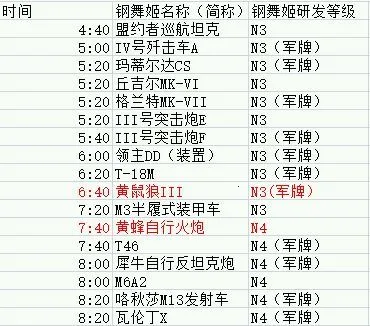 钢铁华尔兹2025官方最新版本 钢铁华尔兹2025官方最新版本