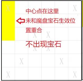 魔渊之刃(暗黑动作游戏) 魔渊之刃(暗黑动作游戏)