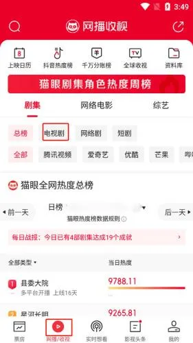 猫眼(电影购票软件) 猫眼(电影购票软件)