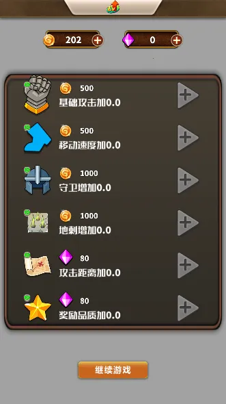 亡灵的黄昏(末日生存游戏) 亡灵的黄昏(末日生存游戏)