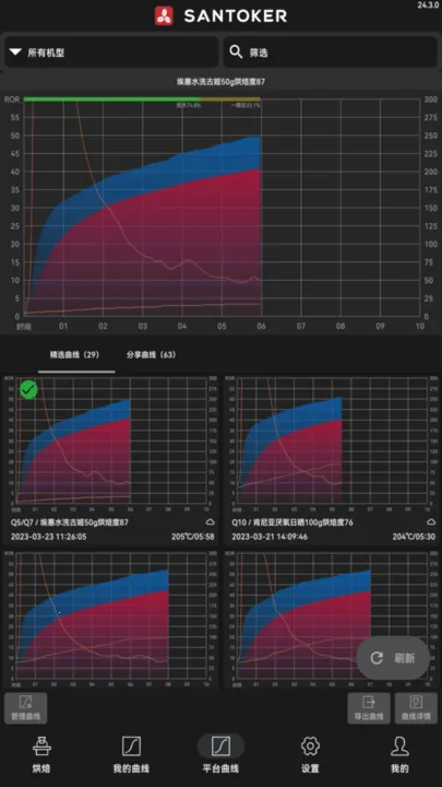 SANTOKER�涹�ﰲ׿���ֻ���v25.4.1 ��׿��