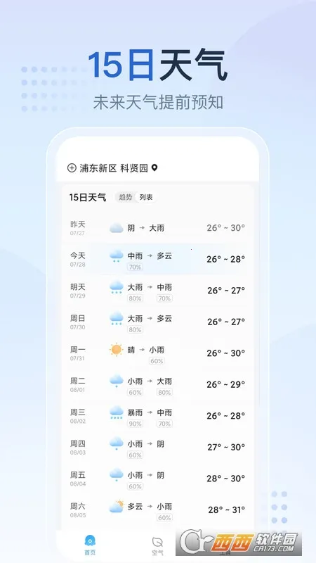 ����Ԥ��ָ��2026�ٷ�����v1.4.0.1 �ֻ���