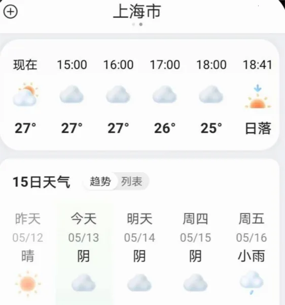 ����Ԥ��ָ��2026�ٷ�����