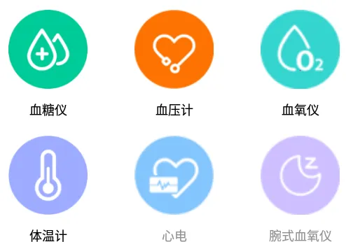 超思健康 超思健康