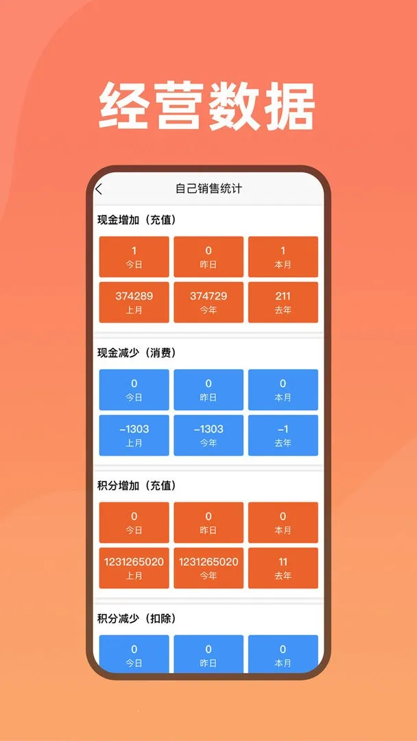 ��Ա�ܼ�v24.51 ��Ѱ�