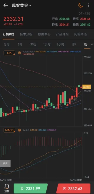 ���ϻƽ�2026����