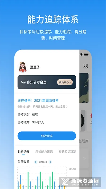 ��֪����