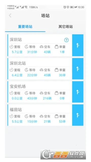 ���ڳ���˾����