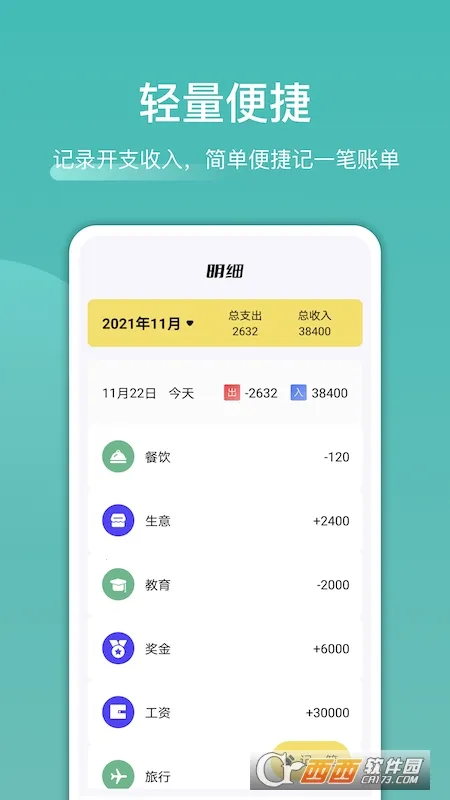 ��Ƭ����