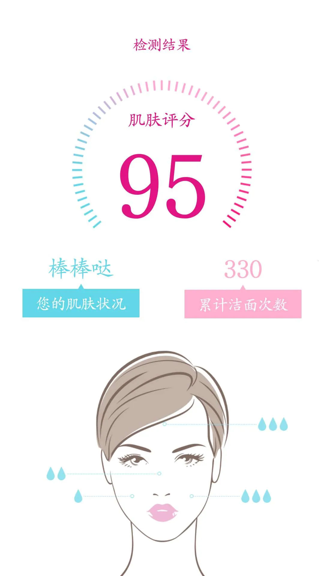 FOREO2026�ٷ����°汾v3.6.6 �ֻ���