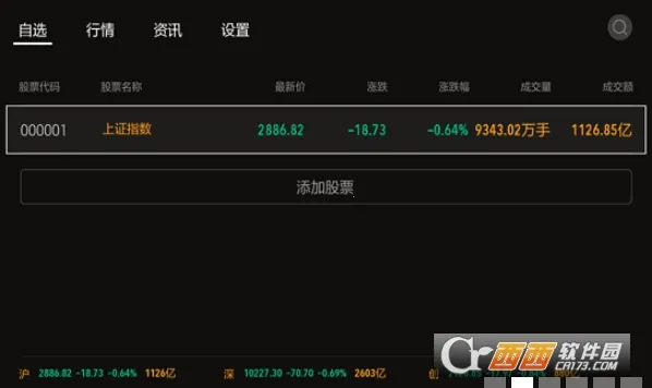 ��Ʊ����v3.6.1 �ٷ�����