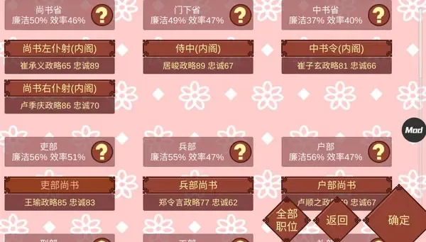 Ů�۵��ճ�����