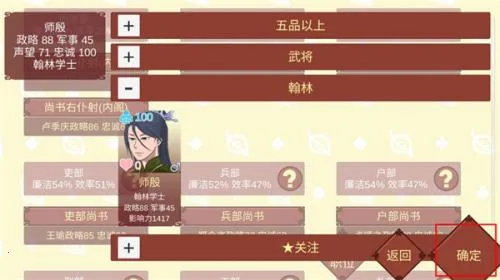 Ů�۵��ճ�rogue������