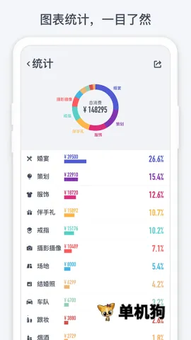 �������(�ֻ����˹���)v1.5.8 �ֻ���