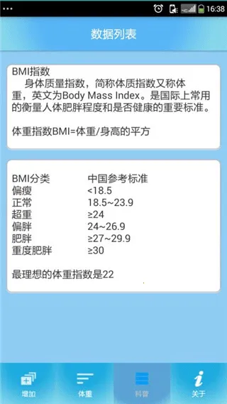 体重管家(减肥健身软件)