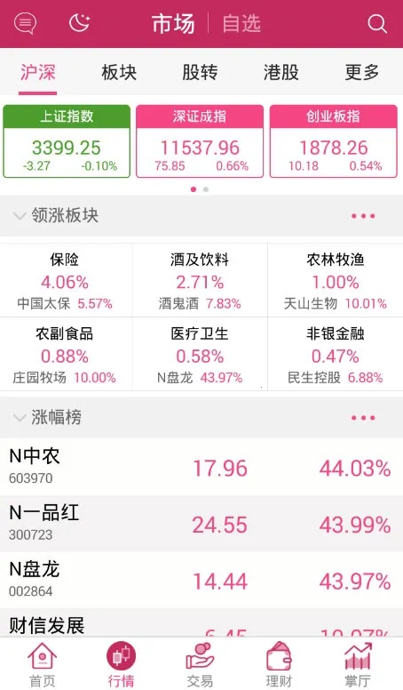 ����ͨ2026�ٷ�����