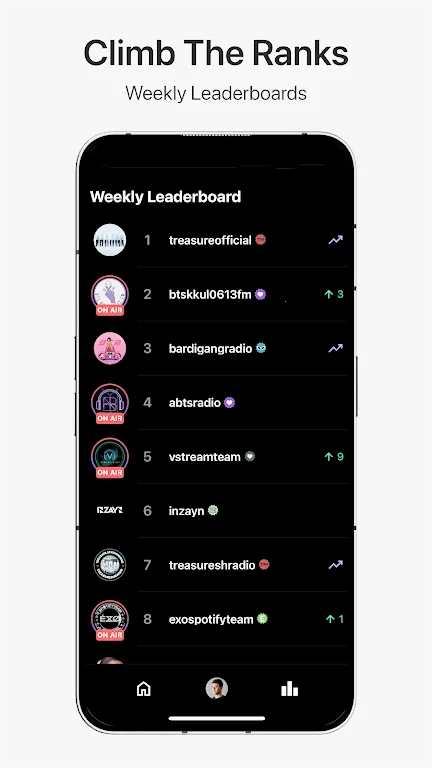 Stationhead(�����罻ƽ̨)v2.0.8 �ٷ�����