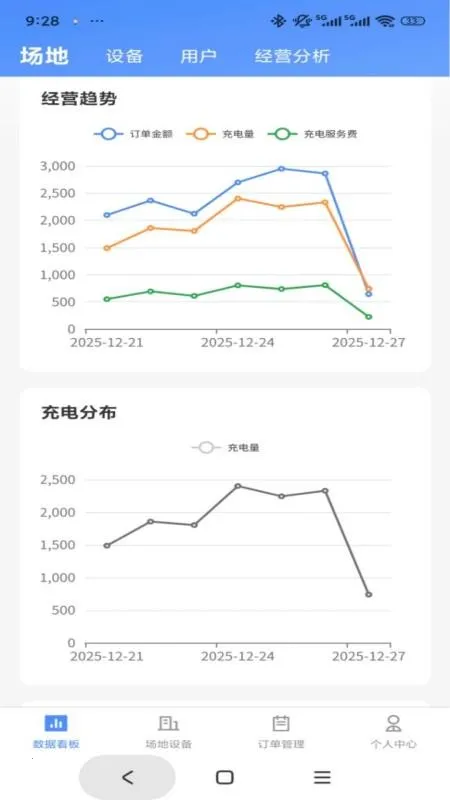 ������������(���վ��������)v1.0.4 �ֻ���