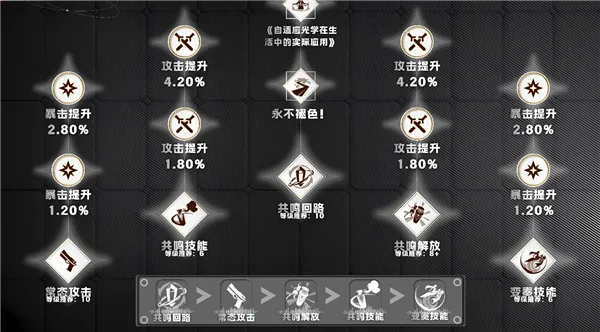 ����(�������綯����Ϸ)