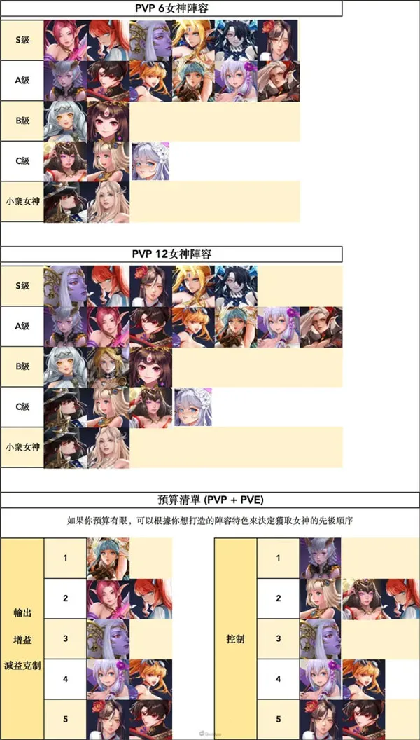 ����Ů���ƽ��������ʯ