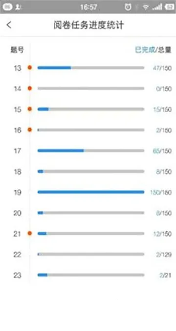 ���ľ������ƿ�