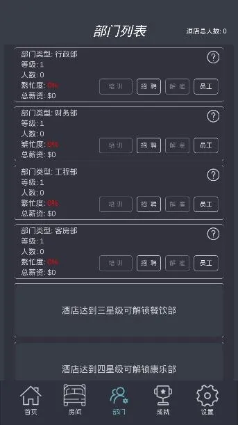 模拟酒店无限金币免广告版 模拟酒店无限金币免广告版
