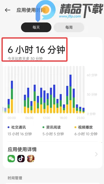OPPO���ֽ���������ػ�(�ֻ�ʹ�ù���)v16.4.1 ��Ѱ�