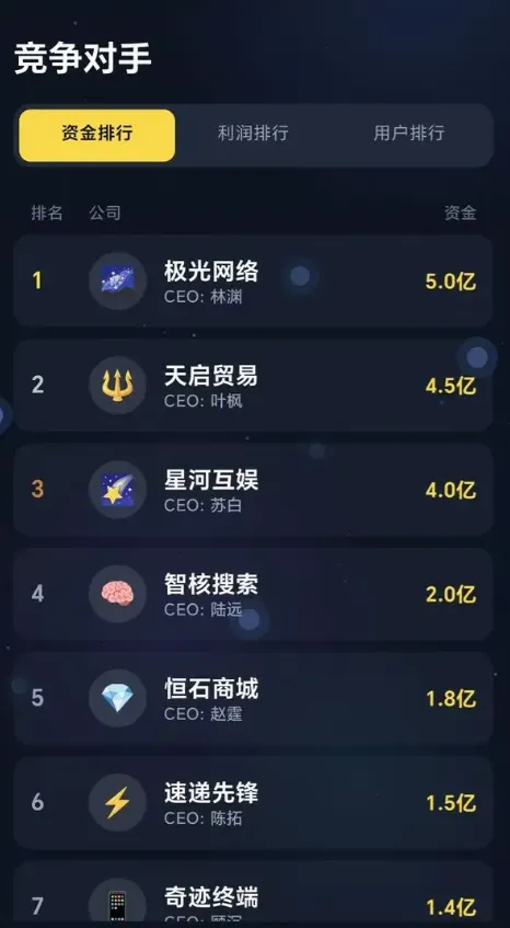 ���ֵ۹����������(��������ҵ��Ϸ)v1.0.2 ��׿��