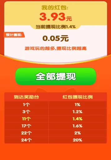 ������ͷ�����ֻ���