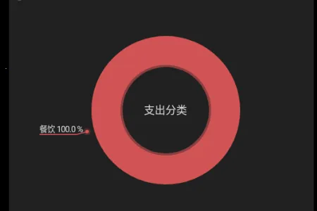 汤圆记账VIP解锁版(个人记账软件) 汤圆记账VIP解锁版(个人记账软件)