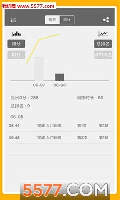 G��(��׼�ѵ������)v2.6.3 �ٷ�����